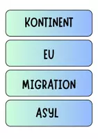 Vorschau - Präsentationen/Tafelbilder - Europa - EU - Tafelkarten mit Begriffen für Diskussionen oder Tafelbilder etc. - Seite 1