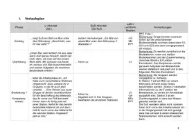 Vorschau - Stundenentwürfe - Gruppenarbeit zur Erarbeitung der Blutbestandteile - Seite 1