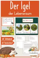 Vorschau - Präsentationen/Tafelbilder - Igel 4. Stunde: Der Lebensraum (ABs + Tafelmaterial) - Deckblatt