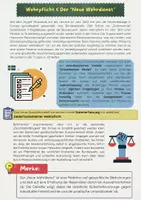 Vorschau - Arbeitsblätter - Aktuelle Themen Bundle: Demokratie, KI, Medien, Wirtschaft, Klima & gesellschaftliche Debatten - Seite 2
