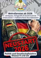 Vorschau - Arbeitsblätter - Wehrdienst ab 2026 | Pro & Contra - Deckblatt