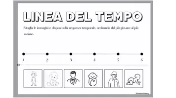 anteprima - Materiale di supporto/inclusione - Raccolta di materiali CLASSE 3 ELEMENTARE - Pagina 2