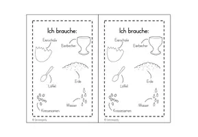 Vorschau - Bildkarten - Kresse im Ei - Material - Seite 3