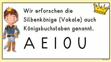 Vorschau - Stationenlernen - Tafelbilder DIN A4 und 16:9 Silbenkönige, Vokale, Königsbuchstaben. Digitale Tafel 1.Klasse - Seite 1