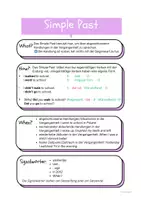 Vorschau - Arbeitsblätter - Simple Past: Übersicht, Übungen, Schreib-/Sprachanlässe (alle Klassenstufen) - Deckblatt