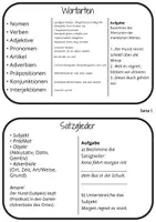 Vorschau - Aufgabenkarten - Grammatikwissen to go (Sekundarstufe I) - Seite 1