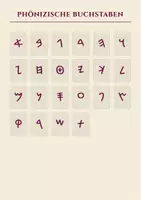 Vorschau - Bildkarten - Das Phönizische Alphabet – Materialpaket zur Geschichte der Schrift - Seite 2