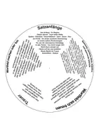 Vorschau - Fördermaterial/Inklusion - Aufsatz als Flugreise: Drehscheibe für Aufsatzschreiben in der Klasse 3/4 - Seite 2