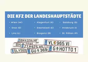 Vorschau - Poster - Österreichs Bundesländer & KFZ verstehen - interaktive Präsentation - Seite 3