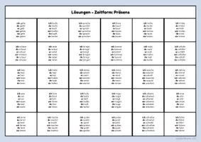 Vorschau - Spiele - Brettspiel Verben konjugieren (alle Zeitformen) - Seite 2