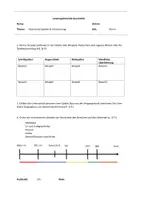 Vorschau - Arbeitsblätter - Test / Leistungskontrolle: Quellen/Spuren der Vergangenheit & Zeitrechnung - Seite 1