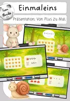 Vorschau - Präsentationen/Tafelbilder - Materialpaket Einmaleins für die digitale Tafel - Deckblatt