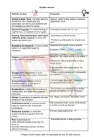 Vorschau - Arbeitsblätter - How to analyze a fictional text: Language, atmohsphere, narrative perspective, Englisch Oberstufe - Seite 3