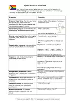 Vorschau - Arbeitsblätter - Holding a one-minute speech: Gender roles, gender equality?! - Seite 2