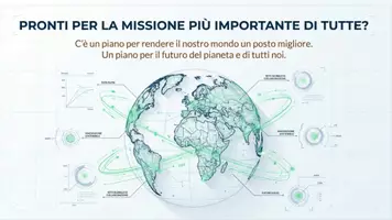 anteprima - Presentazioni / Lavagne - Agenda 2030 - Pagina 2