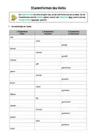 Vorschau - Arbeitsblätter - Stammformen des Verbs - Arbeitsblatt - Seite 1