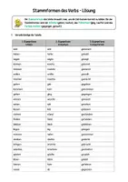 Vorschau - Arbeitsblätter - Stammformen des Verbs - Arbeitsblatt - Seite 2