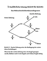 Vorschau - Arbeitsblätter - Wahrscheinlichkeitsbaum Arbeitsblatt - Seite 3