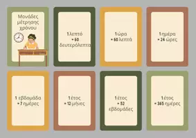 Προεπισκόπηση - Υποστηρικτικό υλικό / Ειδική αγωγή - Αφίσα Μονάδες Μέτρησης Χρόνου - Εξώφυλλο