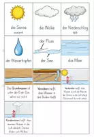 Vorschau - Arbeitsblätter - Wasserkreislauf GESAMTPAKET - differenziert - Seite 1