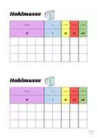 Vorschau - Fördermaterial/Inklusion - Stellentafel Längen, Gewichte & Hohlmasse - Seite 3