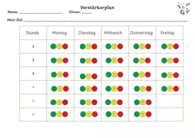 Vorschau - Fördermaterial/Inklusion - Verstärkerplan, Zielvereinbarung, Rückmeldebogen - Deckblatt