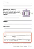 Vorschau - Unterrichtsreihen - Elektromagnetismus 5 - Der Transformator (PDF, DOCX, Musterlösung) - Seite 1