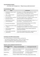 Vorschau - Unterrichtsreihen - Unterrichtseinheit Abo-Fallen, AGB & Kleingedrucktes - Deckblatt