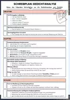 Vorschau - Arbeitsblätter - Schreibplan für eine Gedichtanalyse - Deckblatt