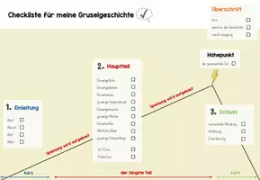 Vorschau - Arbeitsblätter - Checkliste für meine Gruselgeschichte - Seite 1