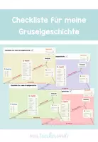 Vorschau - Arbeitsblätter - Checkliste für meine Gruselgeschichte - Deckblatt