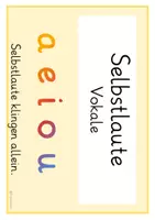 Vorschau - Poster - Merkplakat - Selbstlaute, Umlaute, Zwielaute und Mitlaute - Seite 1