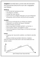 Vorschau - Arbeitsblätter - Spannend Erzählen. Alltagssituationen spannend nacherzählen - Seite 3