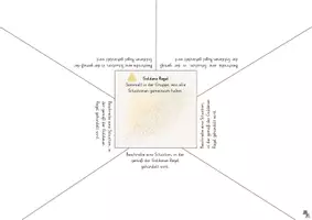 Vorschau - Arbeitsblätter - Goldene Regel: Placemat mit Fragen zur Diskussion - Seite 1