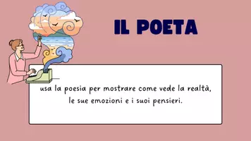 anteprima - Materiale interattivo - LA POESIA - presentazione powerpoint con immagini ed esempi - Pagina 2