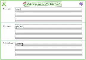 Vorschau - Arbeitsblätter - Spielend Wortarten lernen - Sprachspiel im Frühling mit Selbstkontrolle - Seite 3