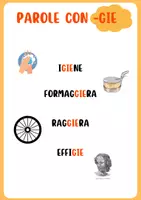 anteprima - Materiale di supporto/inclusione - REGOLE ORTOGRAFICHE (parole con -cie, -gie, -gn) - Pagina 1