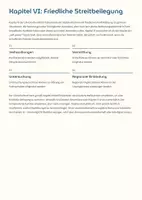Vorschau - Arbeitsblätter - Die UN Charta und die Rolle des Sicherheitsrats - Seite 3