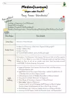 Vorschau - Stundenentwürfe - Medienkonsum Probeprojekt WiK 8+9 Brief - Seite 1