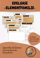 Vorschau - Arbeitsblätter - Edelgase - Elementfamilie - Deckblatt