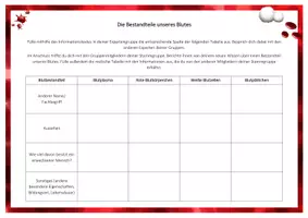 Vorschau - Unterrichtsreihen - Gruppenpuzzle - Bestandteile des Bluts - Seite 1