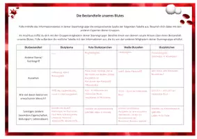 Vorschau - Unterrichtsreihen - Gruppenpuzzle - Bestandteile des Bluts - Seite 2