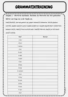 Vorschau - Arbeitsblätter - Fit für die Schulaufgabe: starke/schwache Verben, tempus, satzglieder, satzgefüge, Wortarten, das-dass Übungsheft Klasse 5 - Seite 2