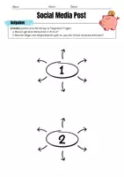 Vorschau - Stundenentwürfe - Gründe und Wege aus der Armut - Erstellung von Mindmap und Social Media Post - Seite 2