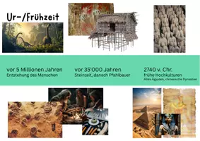 Vorschau - Poster - Zeitstrahl Geschichte Schulzimmer - Farbkombo CITRUS - Seite 1
