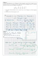 Vorschau - Stundenentwürfe - Oberstufe Mathe Erwartungswert und Varianz einer Zufallsgröße - Seite 3