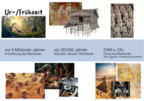 Vorschau - Poster - Zeitstrahl Geschichte Schulzimmer - Farbkombo MARINE - Seite 1