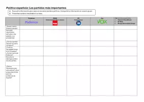 Vorschau - Arbeitsblätter - Política española / sistema político / partidos políticos de España / el Estado español - Seite 3