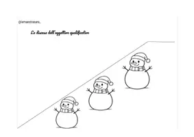 anteprima - Materiale di supporto/inclusione - Analisi grammaticale: la discesa dell'aggettivo qualificativo - Pagina 3