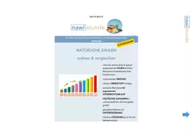 Vorschau - Präsentationen/Tafelbilder - Natürliche Zahlen ordnen & vergleichen - Deckblatt